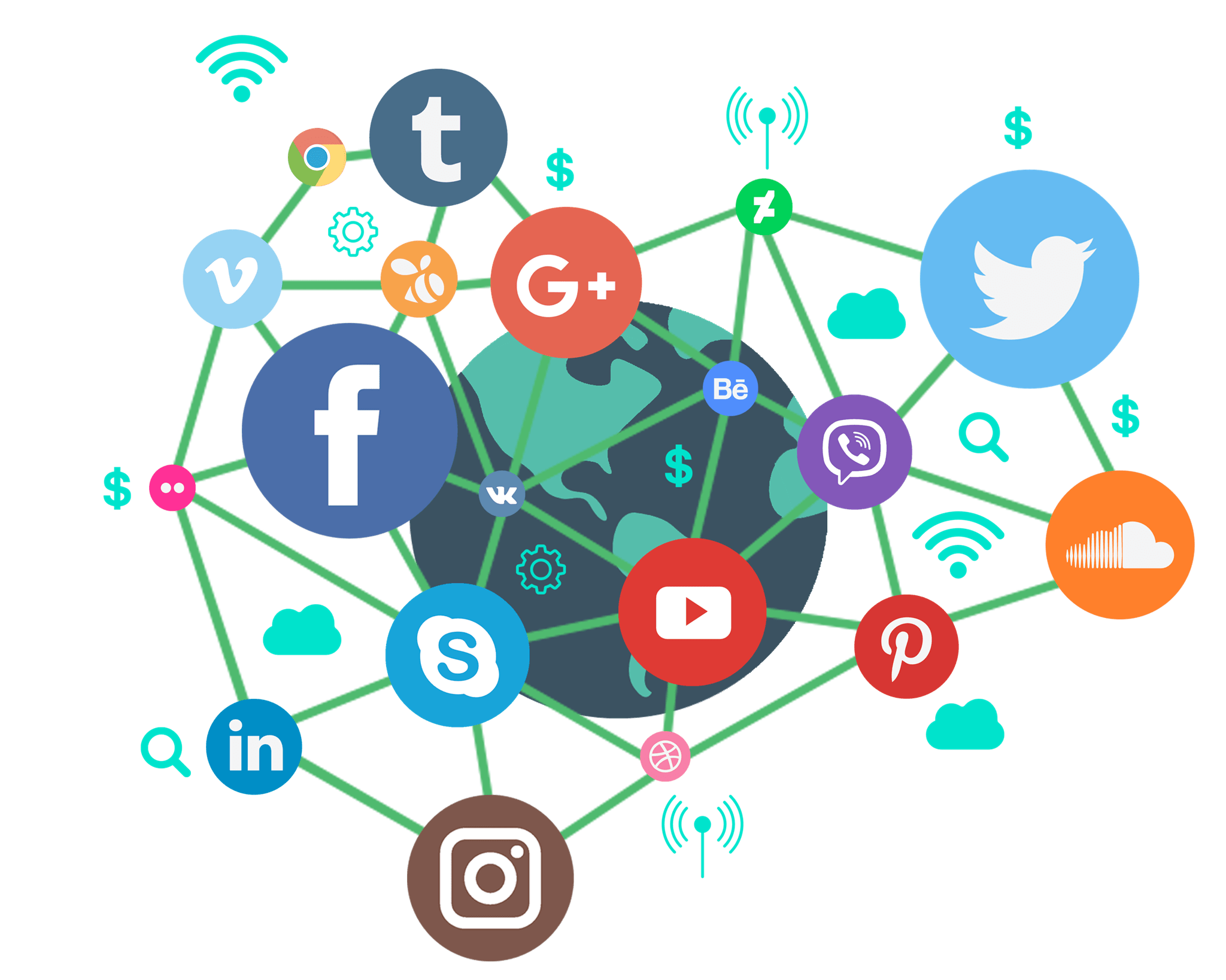 social-media-marketing.png
